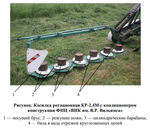 Кр 2 4. Косилка роторная кр-2,1м. Косилка роторная кр-2.1м Агромак. Косилка кр-2.1 "АГРАМАК". Роторная косилка АГРАМАК.